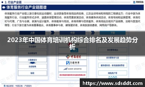2023年中国体育培训机构综合排名及发展趋势分析